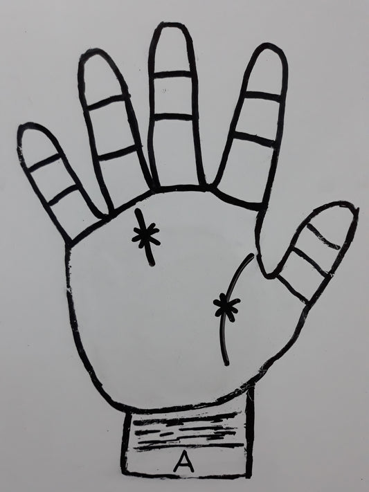 A18 ASTERIC BOTH LIFE LINE AND SUN LINE