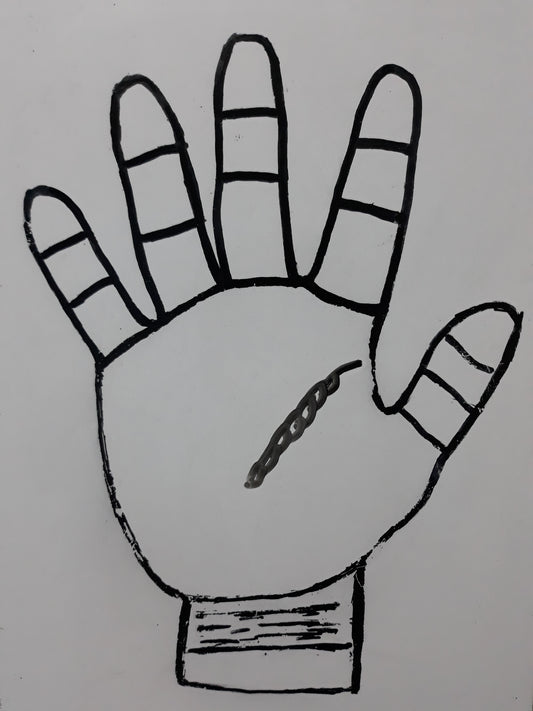 B29  CHAINED FORMATION  HEAD LINE