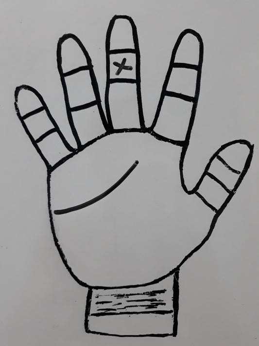 C24  HEART LINE CROSS 2ND PHLANGE OF SATURN
