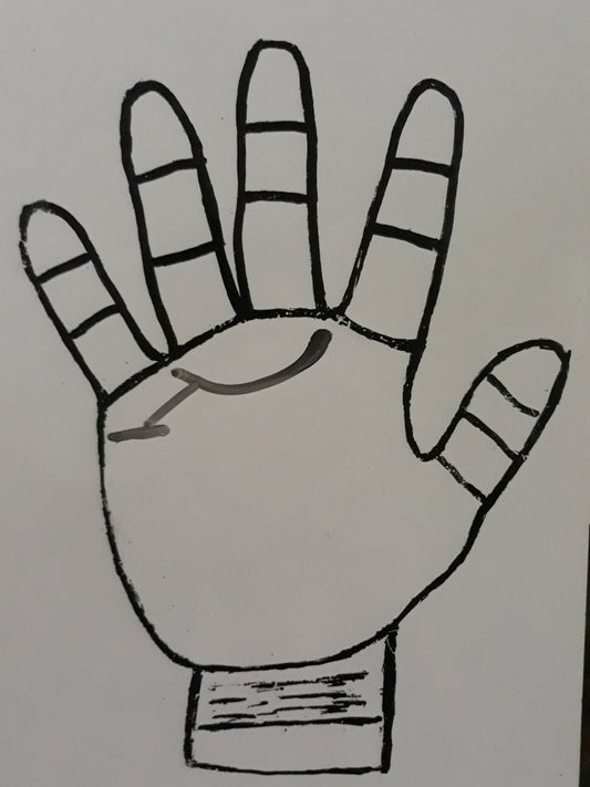 F7  GIRDLE CONNECTED AS MARRIAGE LINE