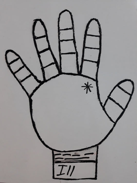 I11 HAND OF RELIGIOUS PREACHER