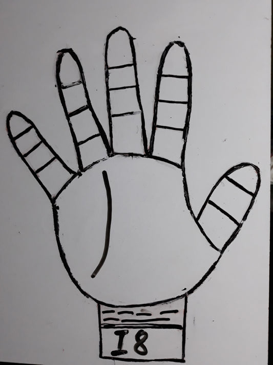 I8 HAND OF SAILOR