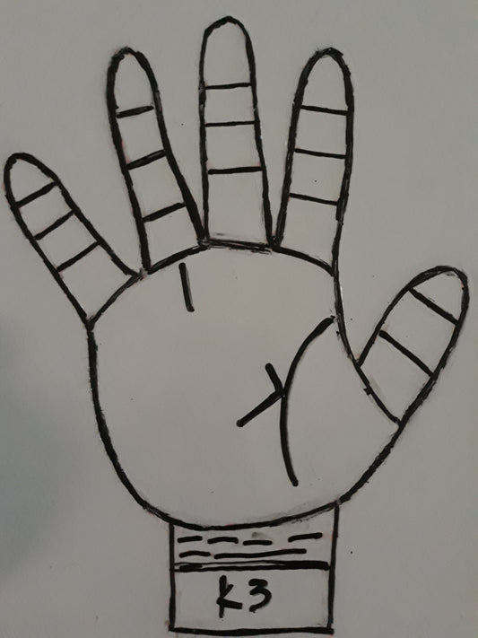 K3 GOOD AND CLEAR TRAVEL LINE