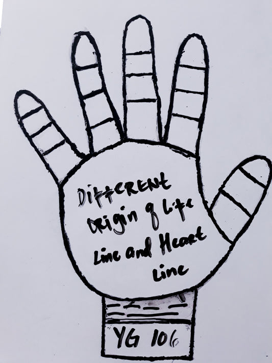 YG106 UNFAITHFUL DIFFERENT ORIGIN OF LIFE&HEART.m4a