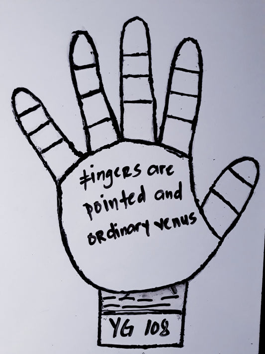 YG108 UNFAITHFUL LONG FINGERS AND POINTED.m4a